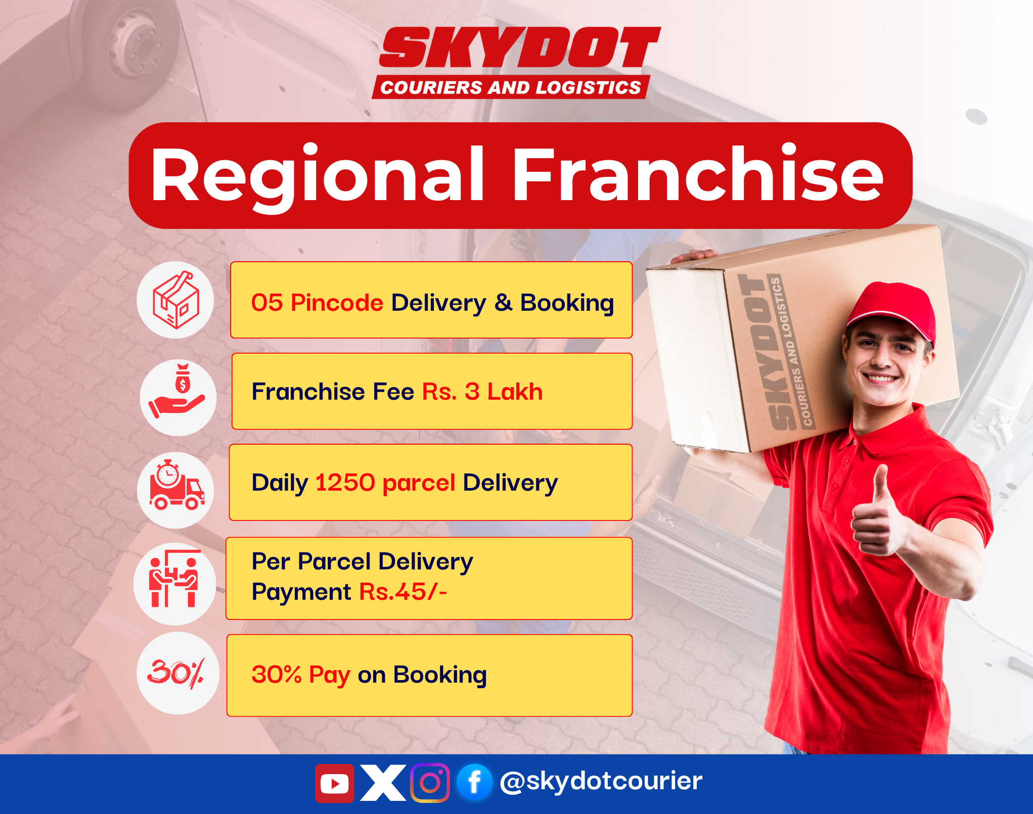 Regional Franchise